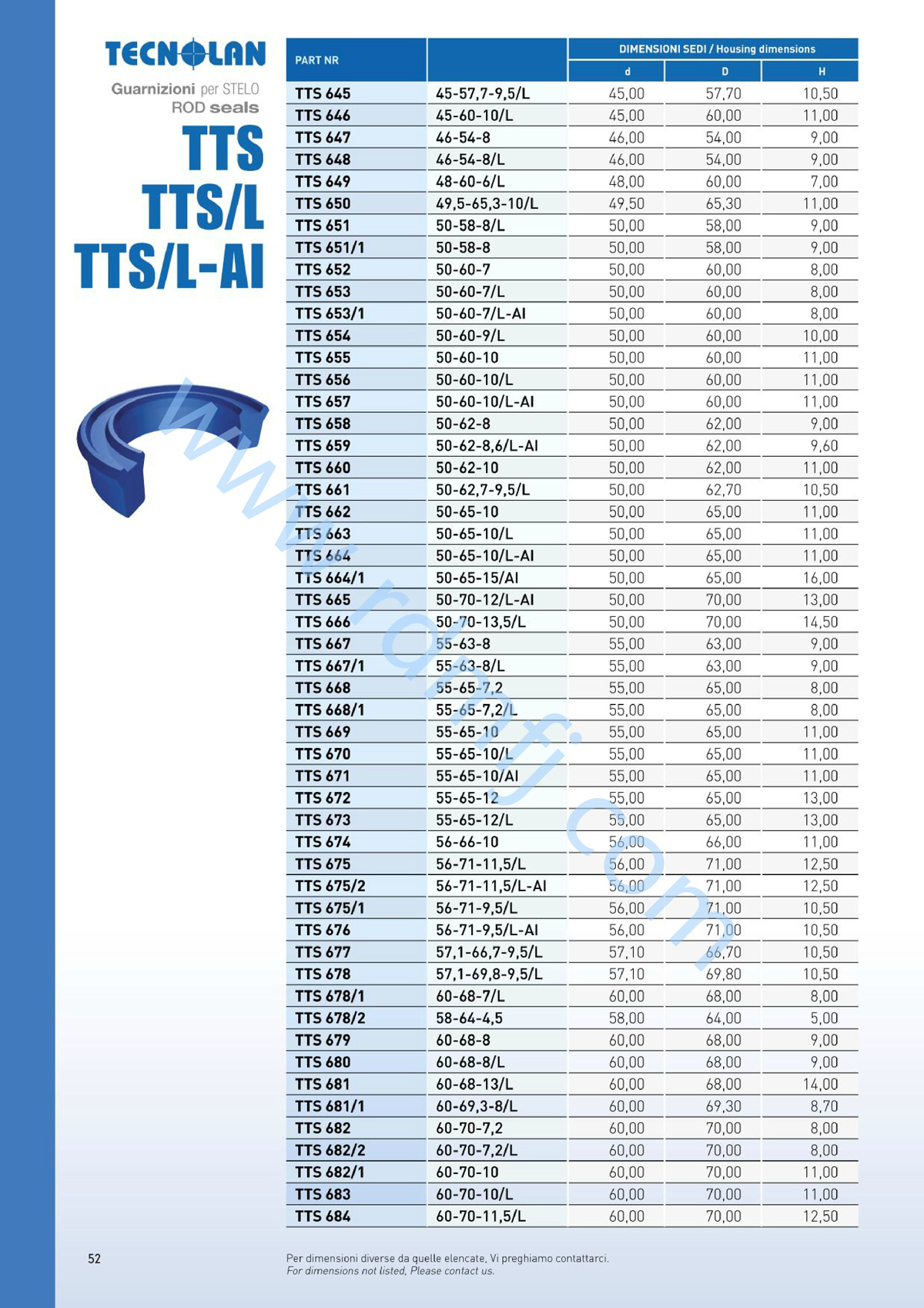 TTS/L规格4