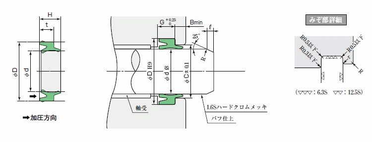 日本阪上气封PDU型