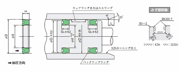 日本阪上SAKAGAMI油封SKY型